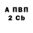 КЕТАМИН VHQ Enrikke Willhelm